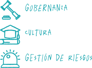Ferrer Sistema de Ethics & Compliance integral e internacional