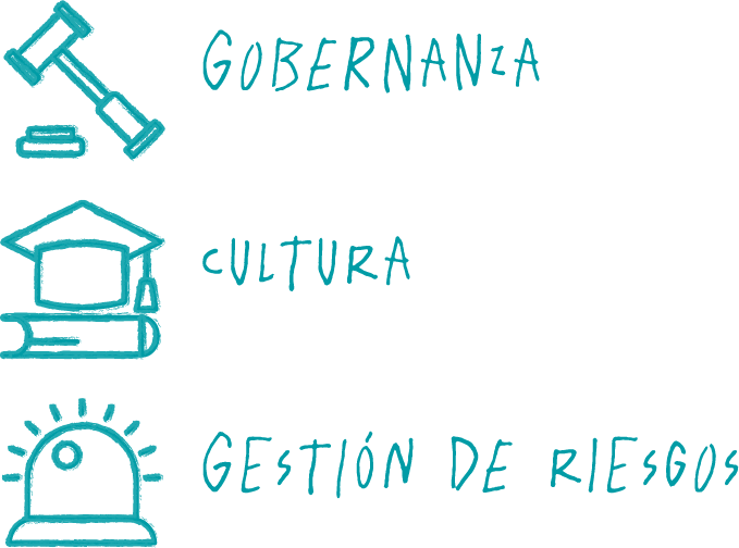 Ferrer Sistema de Ethics & Compliance integral e internacional