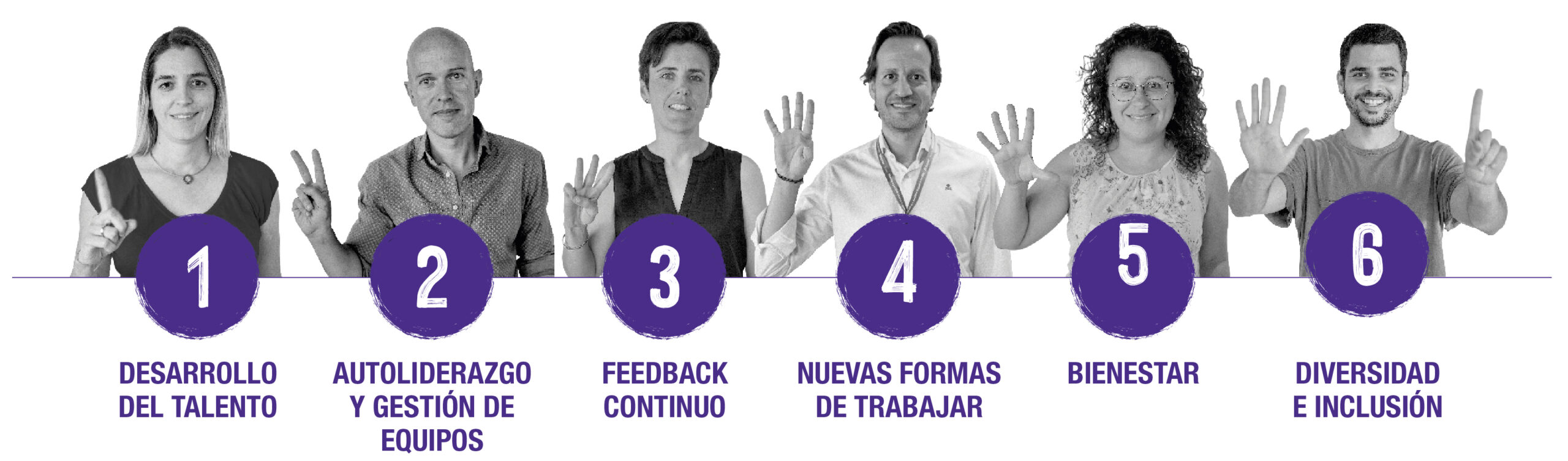 Great People Personas y Talento