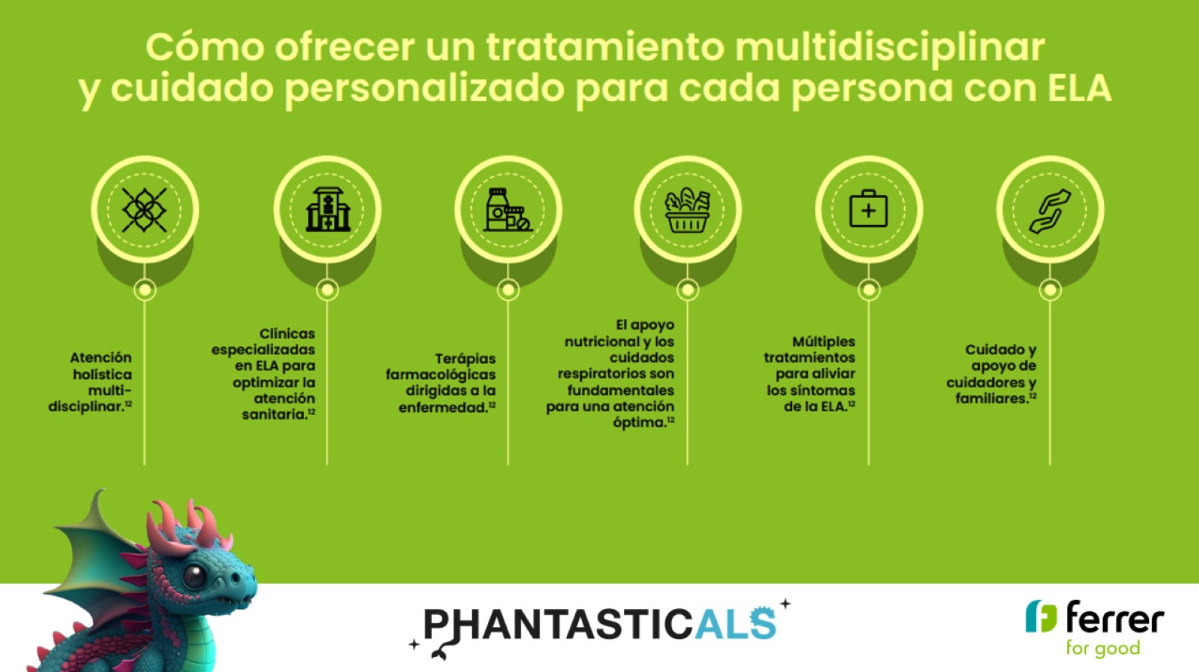 Phantasticals (11)