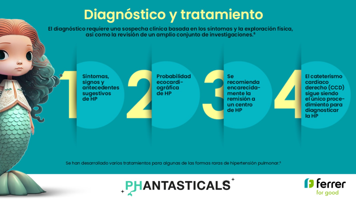 Phantasticals (6)