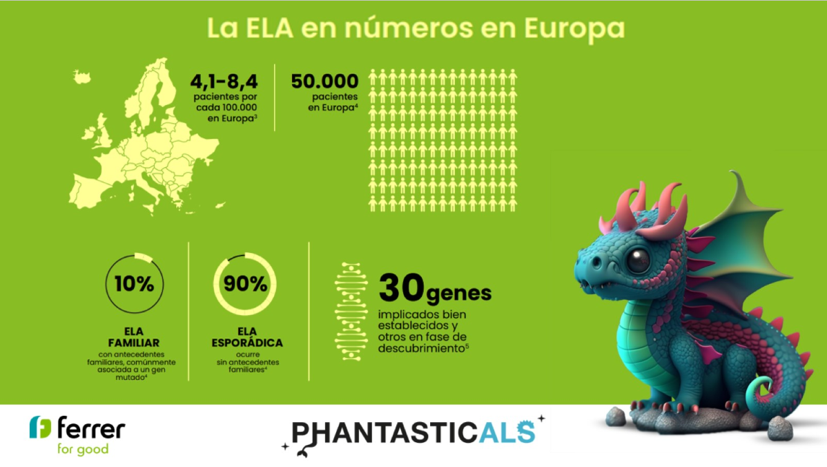 Phantasticals (8)