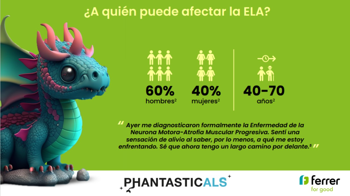 Phantasticals (9)