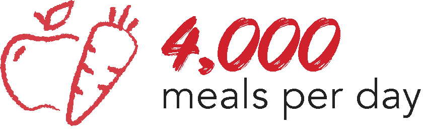 meals