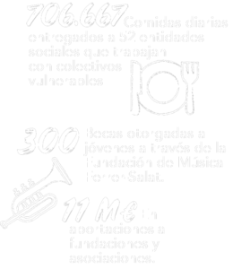 socialjustice